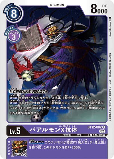 バアルモンX抗体（BT-12 BT12-081 R / アクロス・タイム）
