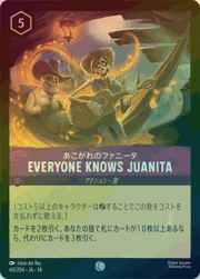 Everyone Knows Juanita/あこがれのファニータ