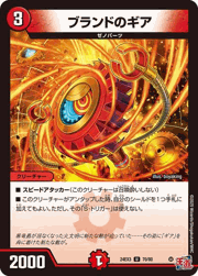 ブランドのギア