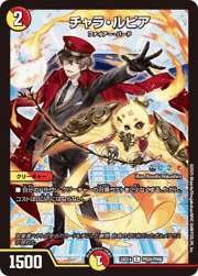 チャラ・ルピア