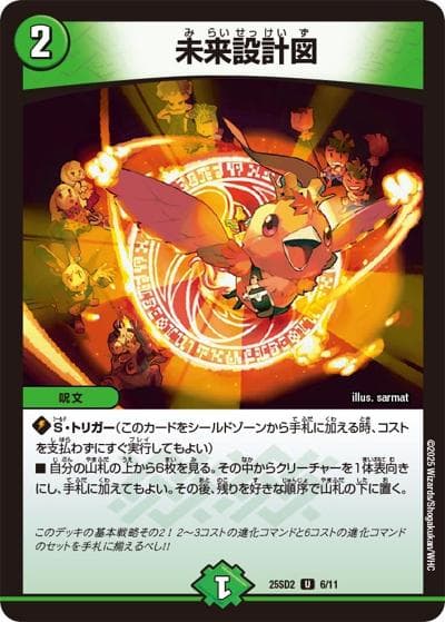 未来設計図（DM25-SD2 6/11 U / いきなりつよいデッキ 力の王道 / 王道W）