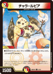 チャラ・ルピア