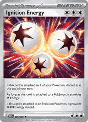 Ignition Energy