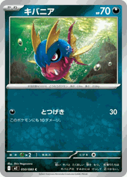 キバニア