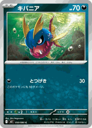 キバニア