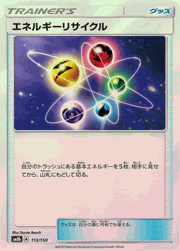 エネルギーリサイクル