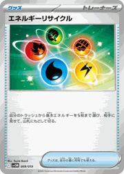 エネルギーリサイクル